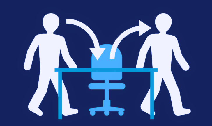 The Hidden Costs of Employee Turnover